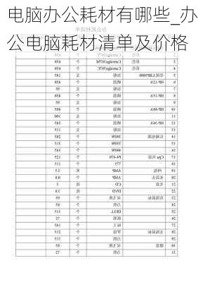 电脑办公耗材有哪些_办公电脑耗材清单及价格