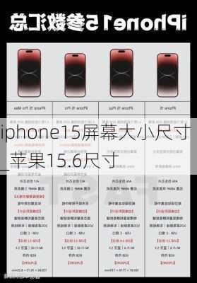 iphone15屏幕大小尺寸_苹果15.6尺寸