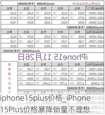 iphone15plus价格_iPhone15Plus价格暴降销量不理想