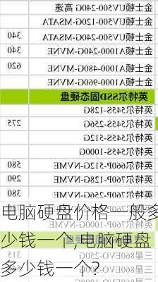 电脑硬盘价格一般多少钱一个,电脑硬盘多少钱一个?