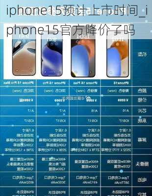 iphone15预计上市时间_iphone15官方降价了吗