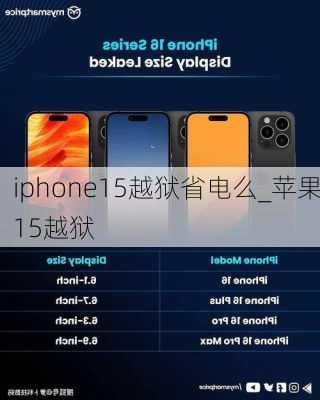 iphone15越狱省电么_苹果15越狱