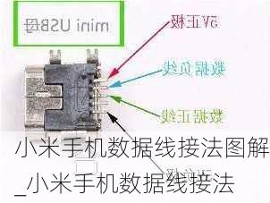 小米手机数据线接法图解_小米手机数据线接法