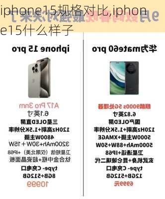 iphone15规格对比,iphone15什么样子