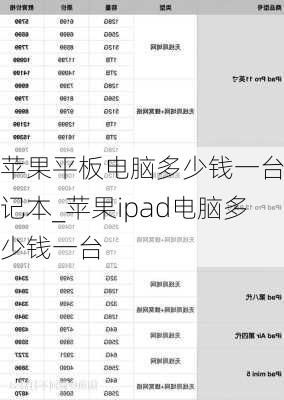 苹果平板电脑多少钱一台笔记本_苹果ipad电脑多少钱一台