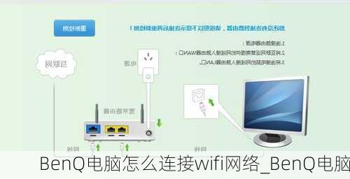 BenQ电脑怎么连接wifi网络_BenQ电脑