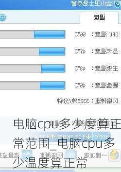 电脑cpu多少度算正常范围_电脑cpu多少温度算正常