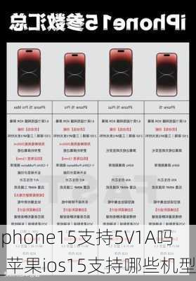 iphone15支持5V1A吗_苹果ios15支持哪些机型