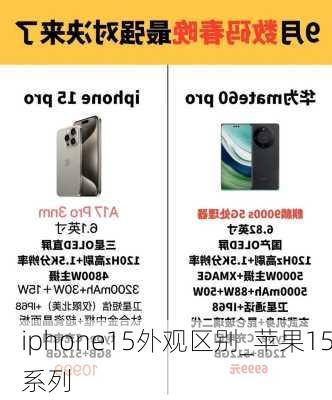 iphone15外观区别_苹果15系列