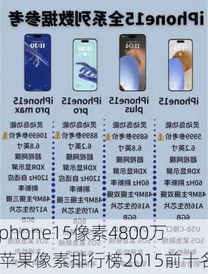 iphone15像素4800万,苹果像素排行榜2015前十名