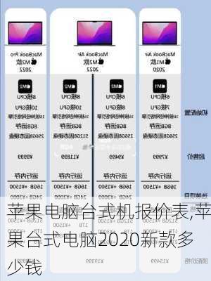 苹果电脑台式机报价表,苹果台式电脑2020新款多少钱