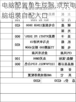 电脑配置单生成器,京东电脑组装自配入口