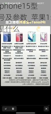 iphone15型号及参数_苹果15是什么