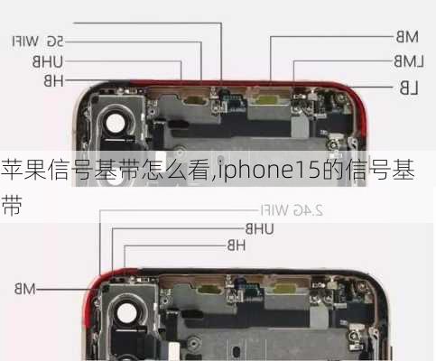 苹果信号基带怎么看,iphone15的信号基带