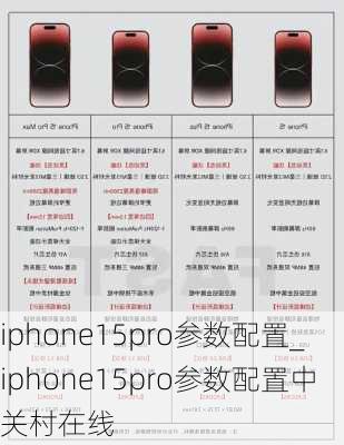 iphone15pro参数配置_iphone15pro参数配置中关村在线