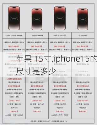 苹果 15寸,iphone15的尺寸是多少