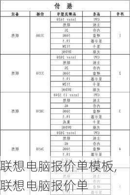 联想电脑报价单模板,联想电脑报价单