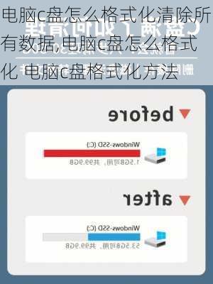 电脑c盘怎么格式化清除所有数据,电脑c盘怎么格式化 电脑c盘格式化方法