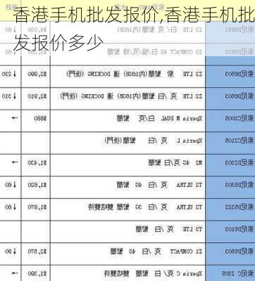 香港手机批发报价,香港手机批发报价多少