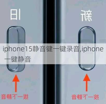 iphone15静音键一键录音,iphone 一键静音