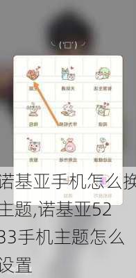 诺基亚手机怎么换主题,诺基亚5233手机主题怎么设置