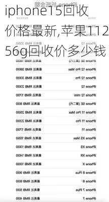 iphone15回收价格最新,苹果11256g回收价多少钱