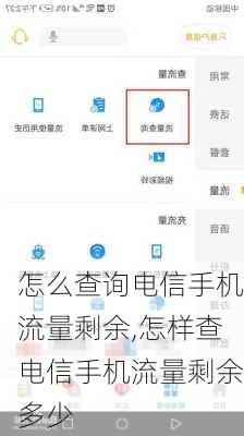 怎么查询电信手机流量剩余,怎样查电信手机流量剩余多少