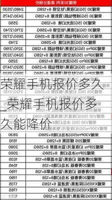 荣耀手机报价多久_荣耀手机报价多久能降价