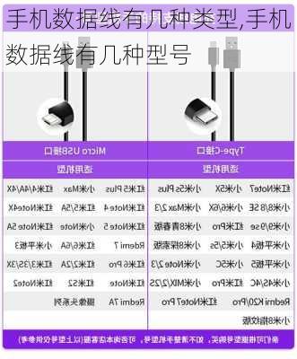 手机数据线有几种类型,手机数据线有几种型号