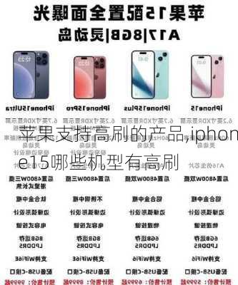 苹果支持高刷的产品,iphone15哪些机型有高刷