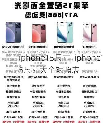 iphone15尺寸_iphone15尺寸大全对照表