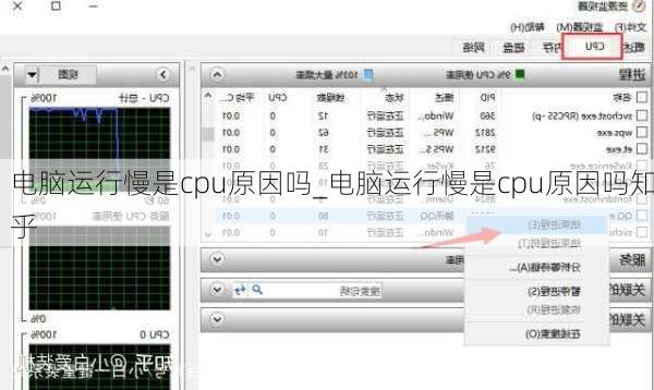 电脑运行慢是cpu原因吗_电脑运行慢是cpu原因吗知乎