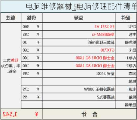 电脑维修器材_电脑修理配件清单