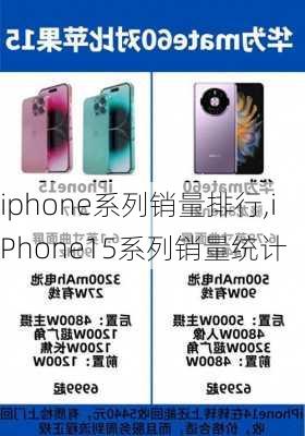 iphone系列销量排行,iPhone15系列销量统计