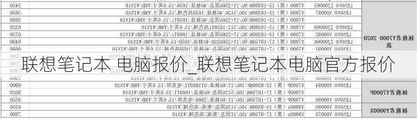 联想笔记本 电脑报价_联想笔记本电脑官方报价