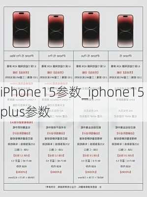 iPhone15参数_iphone15plus参数