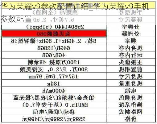 华为荣耀v9参数配置详细_华为荣耀v9手机参数配置