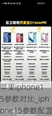 苹果iphone15参数对比_iphone15参数配置