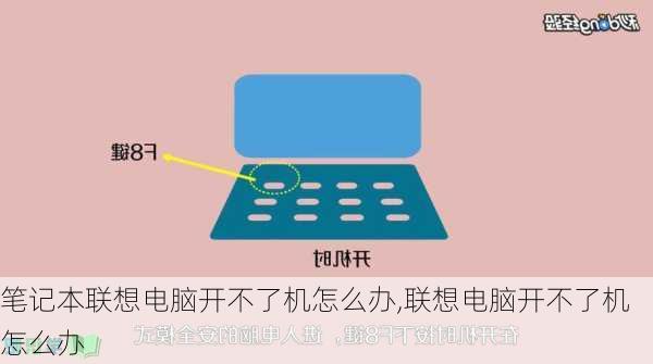 笔记本联想电脑开不了机怎么办,联想电脑开不了机怎么办