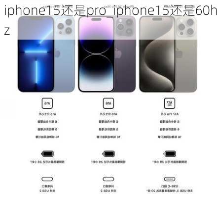 iphone15还是pro_iphone15还是60hz