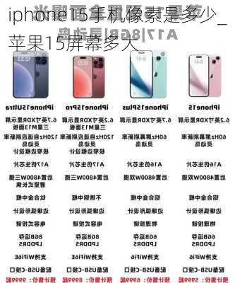 iphone15手机像素是多少_苹果15屏幕多大