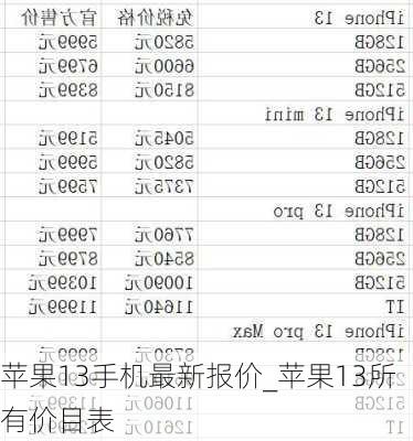 苹果13手机最新报价_苹果13所有价目表