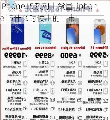 iPhone15系列出货量_iphone15什么时候出的上市