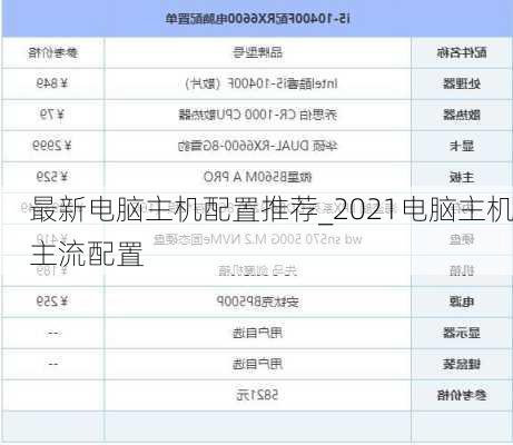 最新电脑主机配置推荐_2021电脑主机主流配置