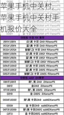 苹果手机中关村,苹果手机中关村手机报价大全