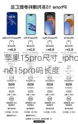 苹果15pro尺寸_iphone15pro吗长度