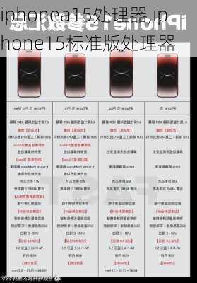 iphonea15处理器,iphone15标准版处理器