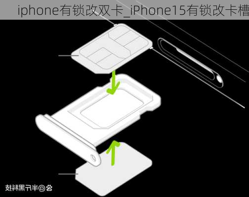 iphone有锁改双卡_iPhone15有锁改卡槽