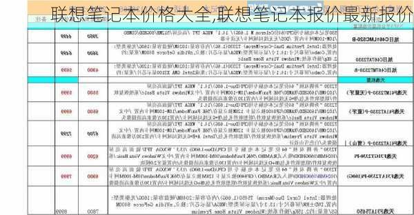 联想笔记本价格大全,联想笔记本报价最新报价