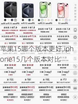 苹果15哪个版本更好,iphone15几个版本对比